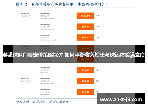 英超球队门票定价策略探讨 如何平衡收入增长与球迷体验满意度