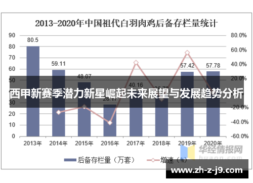 西甲新赛季潜力新星崛起未来展望与发展趋势分析