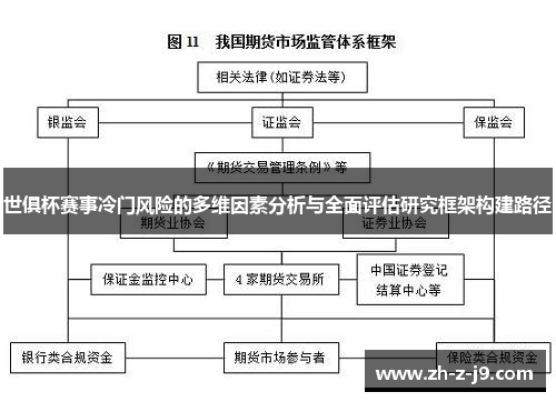 世俱杯赛事冷门风险的多维因素分析与全面评估研究框架构建路径