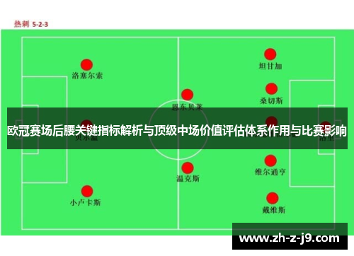 欧冠赛场后腰关键指标解析与顶级中场价值评估体系作用与比赛影响