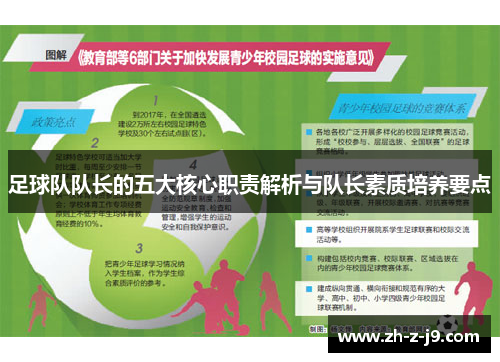 足球队队长的五大核心职责解析与队长素质培养要点