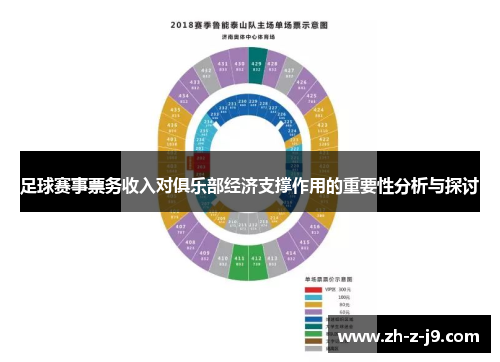 足球赛事票务收入对俱乐部经济支撑作用的重要性分析与探讨
